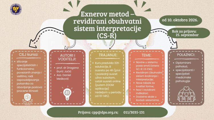 Exnerov-metod-revidirani-obuhvatni-sistem-interpretacije-sa-datumom